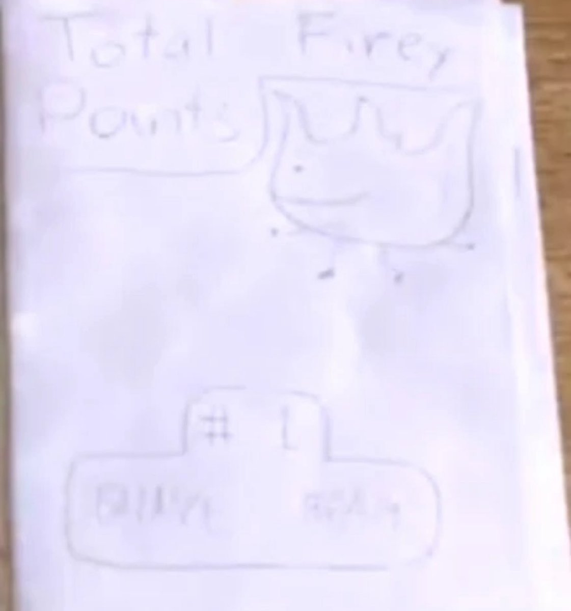 _SunnyPeaches's tweet image. I’m honestly really curious if the Total Firey Points books will ever get released.
I mean, I could always go for some good pre bfdi content…