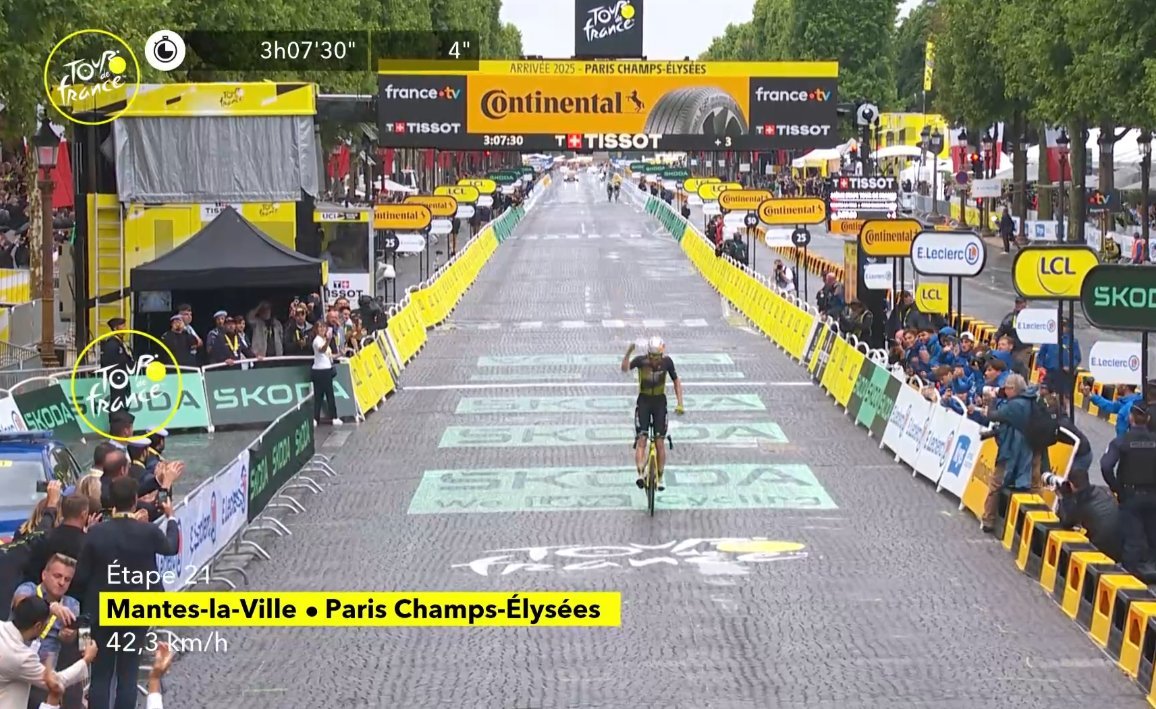 letour_col's tweet image. 🏆 WOOOOOOOUT‼️

#TDF2025