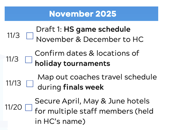 Today is a double headers of deadlines! (And the start of games...busy)
📍 Draft HS game schedule (Nov/Dec)
📍 Confirm holiday tournaments

Get ahead—YOUR boss will appreciate it.

📩 DM “RCA Guide” for the 2025-26 Recruiting Deadlines Guide

#RCA #WBBRecruiting #HelpingCoaches