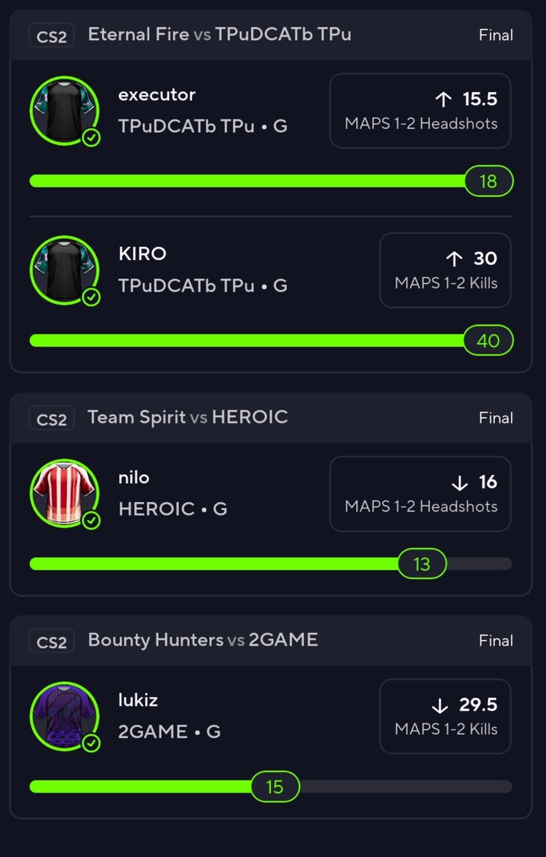pluto4287's tweet image. ✅ PrizePicks CS2 Wake and Cash ✅
$40 TO SOMEBODY WHO LIKES RN ‼️‼️
ANOTHER GOOD DAY IN THE BOOKS 😈😈😈
52-28 (65%) prop rate the last week. The groove is officially back I fear.