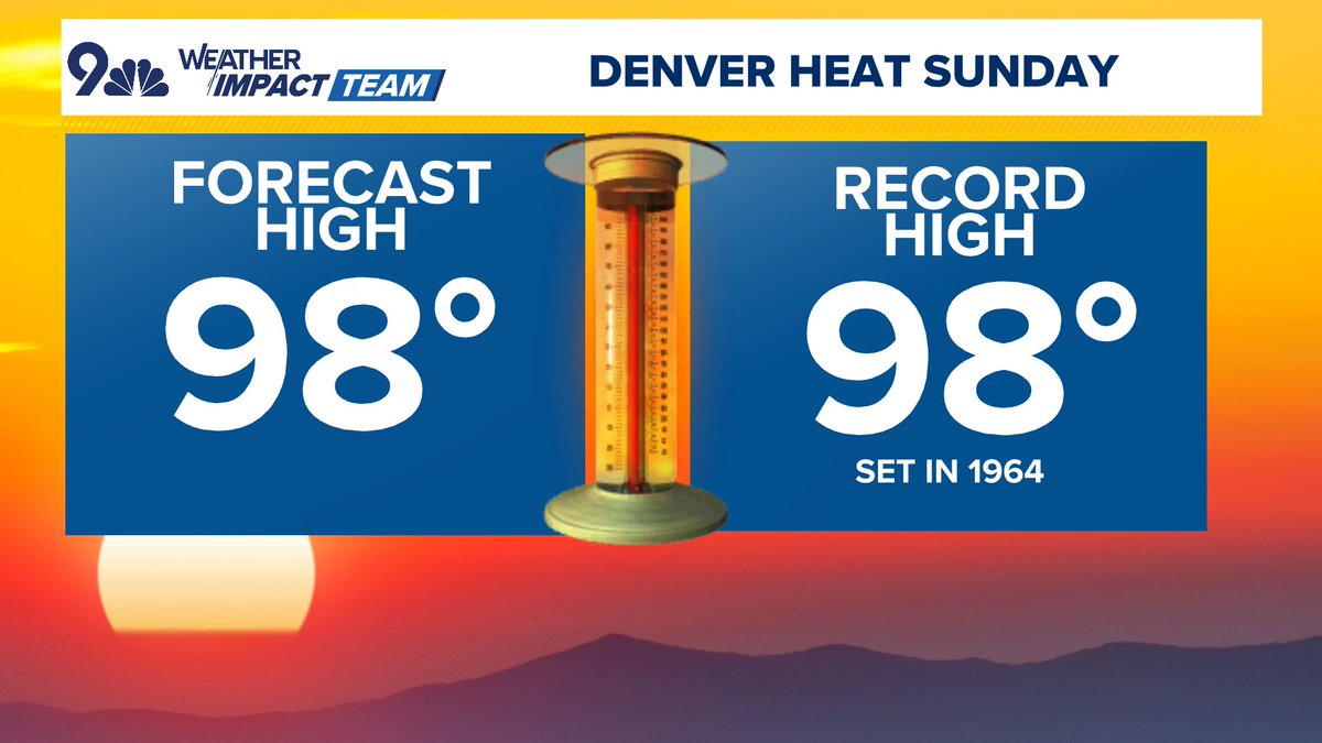 BianchiWeather's tweet image. Already 91° in Denver as of 11:30a…daily record of 98° (1964) in play, outside chance we hit 100°.
#COwx