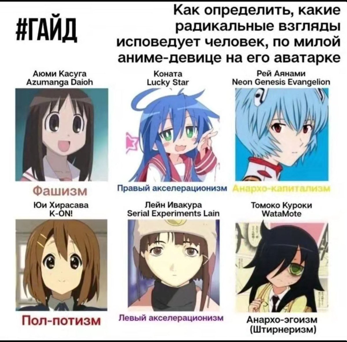 Pravachochek's tweet image. Это чувство когда находишься в горизонтальной акселерационисткой суперпозиции