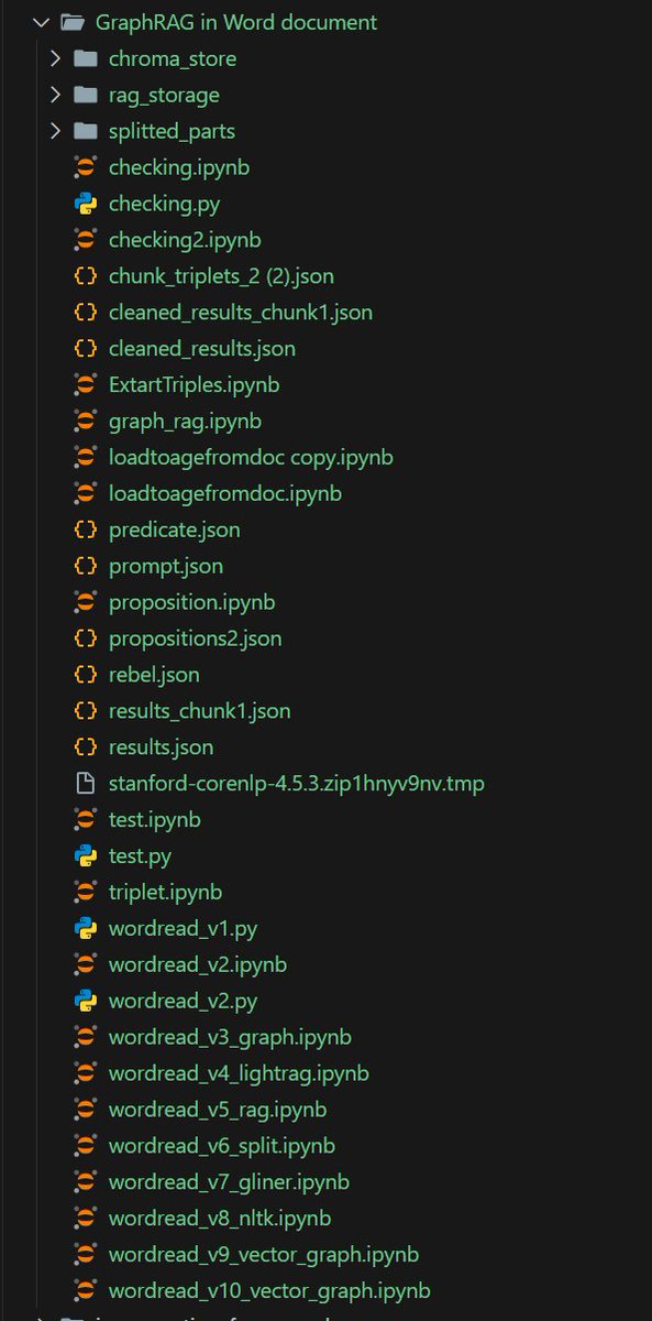 After deep research and hands-on trials, I built  Knowledge Graph for my RAG chatbot with word files. 
This folder is what I am working for past weeks. 📁📷 #AI #RAG #KnowledgeGraph #Python #LangChain #NLP #neo4j #vectordb