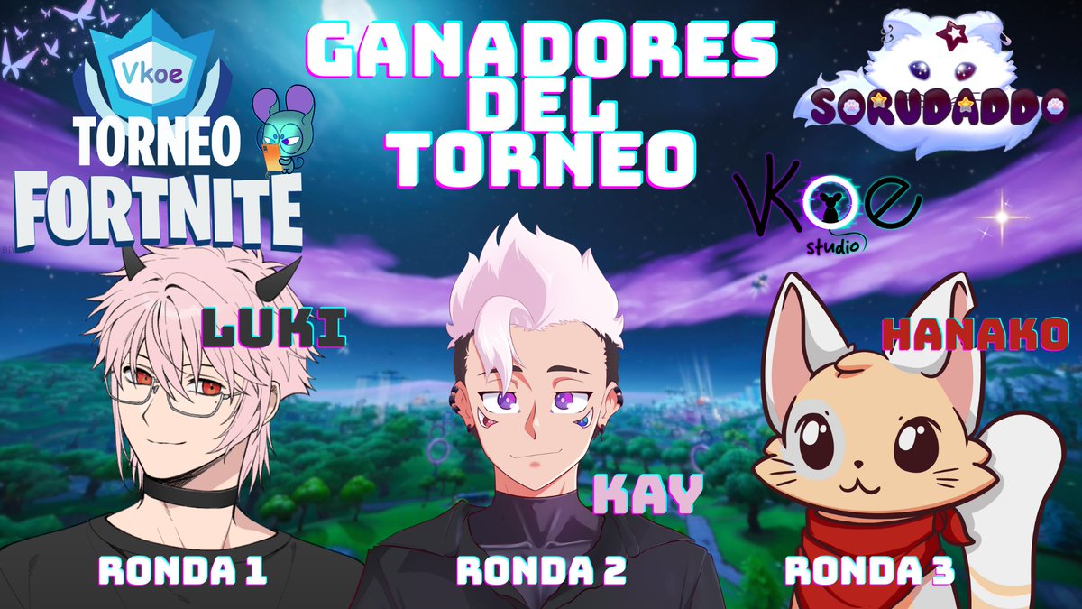 Sorudaddo (@sorudaddo) on Twitter photo Les presento a los ganadores torneo de Fortnite!! 🏆🏆🏆
Ganador de la primera ronda: <a href="/LM03_Luki/">Luki Chipeado-(el sumiso de luka)</a>
Ganador de la segunda ronda: <a href="/KaysitoU/">ieLKayZ</a>
Ganador de la tercera ronda: <a href="/bbt_hanako/">BBT_HANAKO</a>
Felicitaciones! 🥳🥳
Muchas gracias por participar!! 😊 Les presento a los ganadores torneo de Fortnite!! 🏆🏆🏆
Ganador de la primera ronda: <a href="/LM03_Luki/">Luki Chipeado-(el sumiso de luka)</a>
Ganador de la segunda ronda: <a href="/KaysitoU/">ieLKayZ</a>
Ganador de la tercera ronda: <a href="/bbt_hanako/">BBT_HANAKO</a>
Felicitaciones! 🥳🥳
Muchas gracias por participar!! 😊
