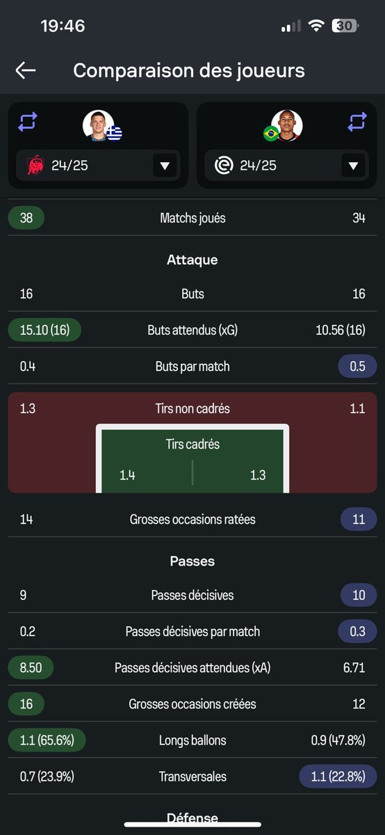 transfer news tweet media