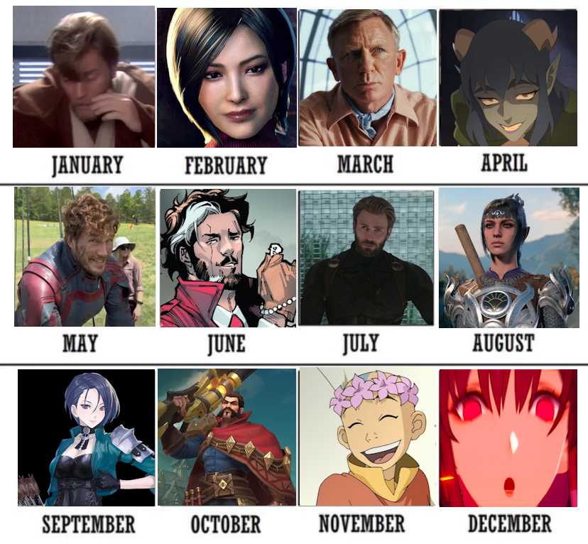 donnyboyhere's tweet image. kept seeing these on my feed so here's my take on it
your birth month = my fave characters