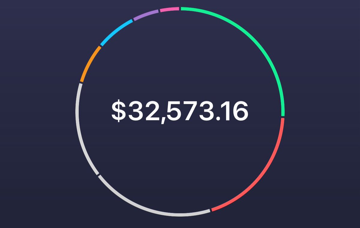 cryptofergani's tweet image. How can $32,500 help you financially? 💰

Might send him the Private Key 🗝️ 

Honest answers only 👇🏻