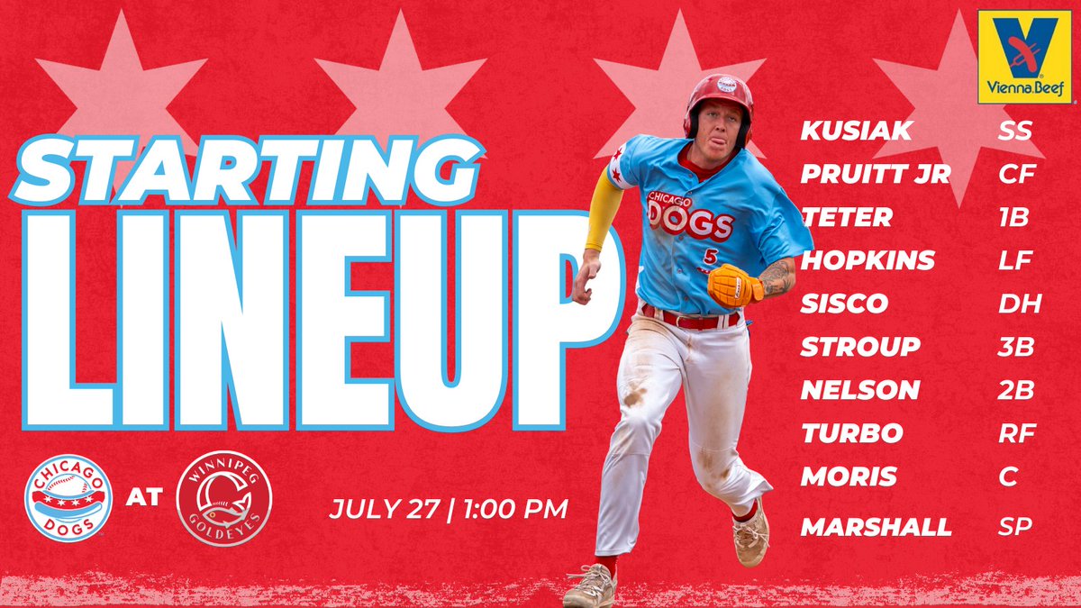 TheChicagoDogs's tweet image. Today's starting lineup is presented by Vienna Beef! 🌭 #NoKetchup
🆚 Winnipeg Goldeyes
📍 Blue Cross Park
⏰ 1:00 PM
📺 aabaseball.tv