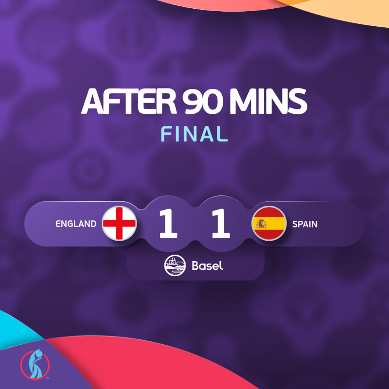 WEURO's tweet photo. The #WEURO2025 final is going to extra time! 😤