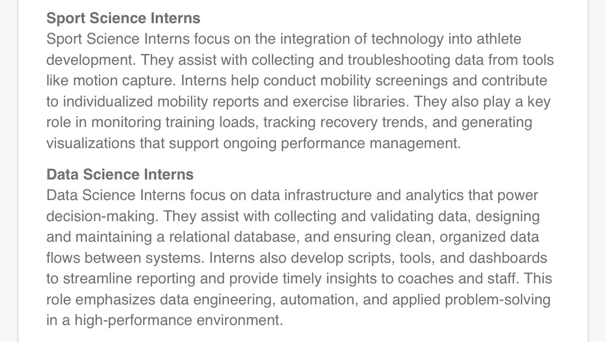 WVU Baseball Biomechanics & Performance Center tweet media