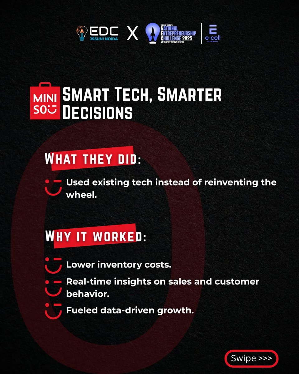jss_ecell's tweet photo. Miniso proved you don’t need loud ideas to make a global impact.
 Clean design, direct sourcing &amp; real-time data turned everyday products into a lifestyle movement.
Smart execution > flashy beginnings.
#NEC2025 #EDCJSSUNI #Entrepreneurship #ECELL https://t.co/aloYsa7WfN