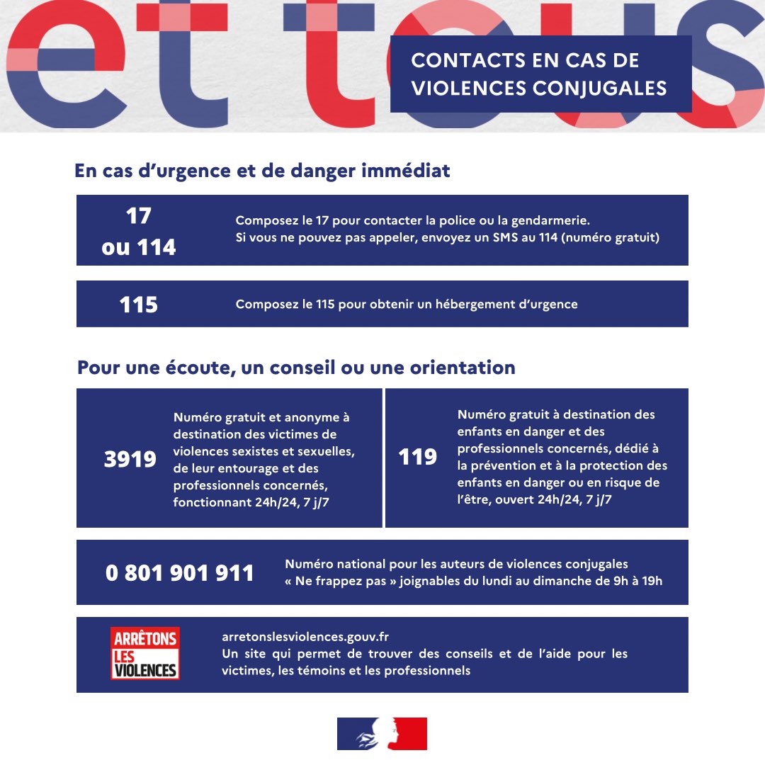 prefet59's tweet image. #LutteContreLesViolences #ToutesEtTousEgaux
🚨 L’été, les violences ne prennent pas de vacances.
👥 Que vous soyez victime ou témoin, des dispositifs sont là pour vous aider.
🔗 Informez, partagez, protégez : lutter contre les violences, c’est l’affaire de toutes et tous.