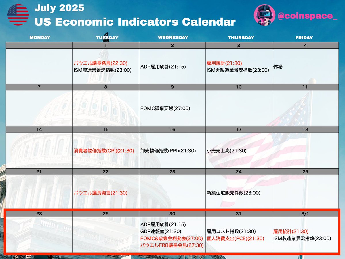 coinspace_'s tweet image. 【重要】今週の米経済指標🇺🇸

今週は重要な指標発表が続きます。
注目お願いします🫡