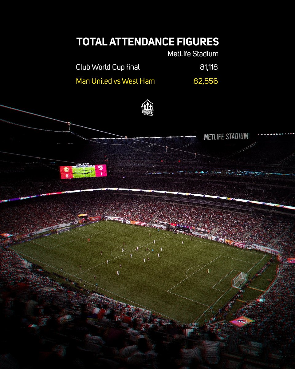 Chocostylee's tweet image. Manchester United vs West Ham pre-eseason game had more fans than the Club World Cup final.
That’s how your TL should look, more followers than the hype 💯
Drop your ID and Follow anyone who likes your comment.
I'm King of follow back, let's be mutuals 👇