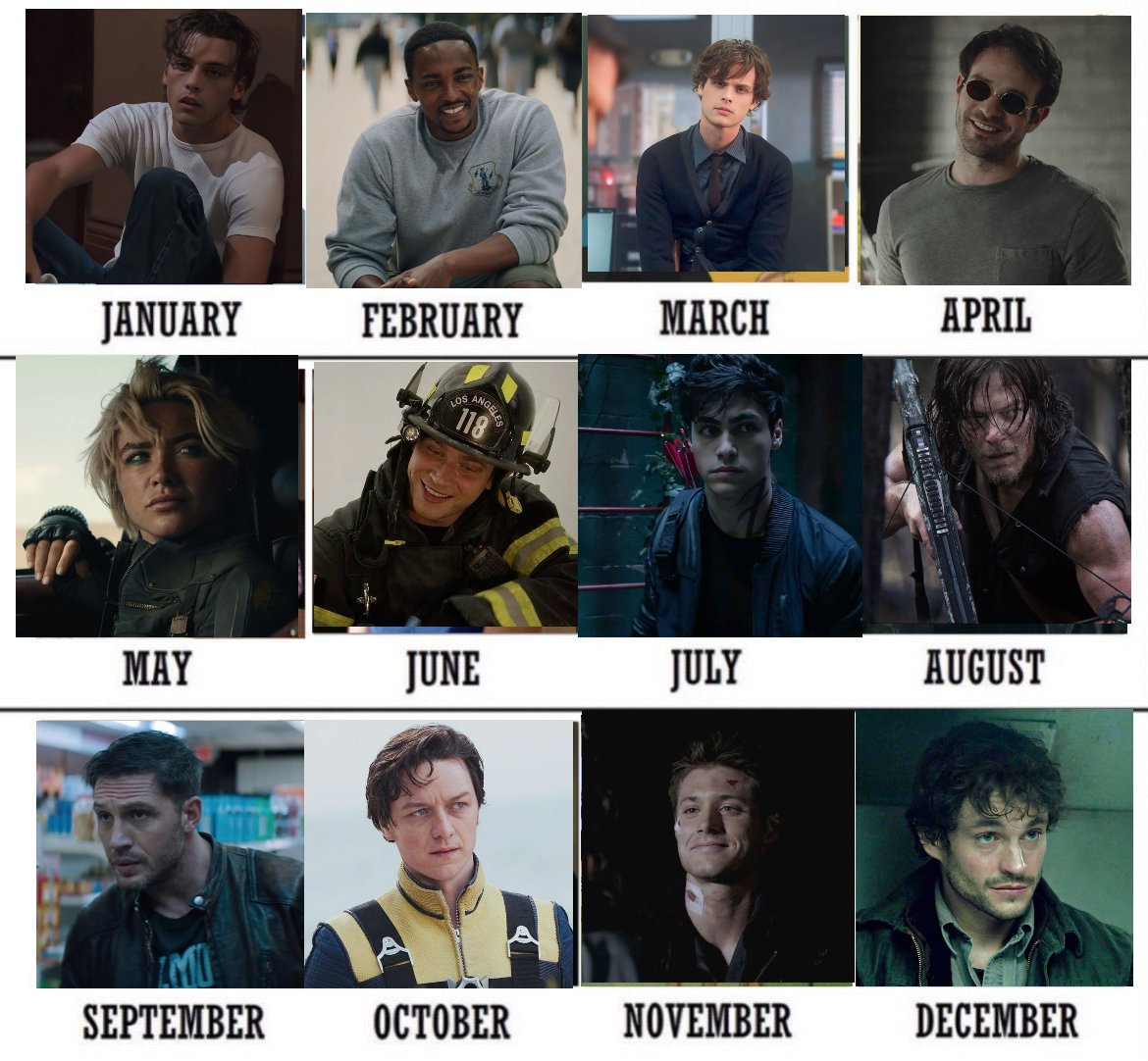 pupdixon's tweet image. your birth month : one of my favorite characters !!