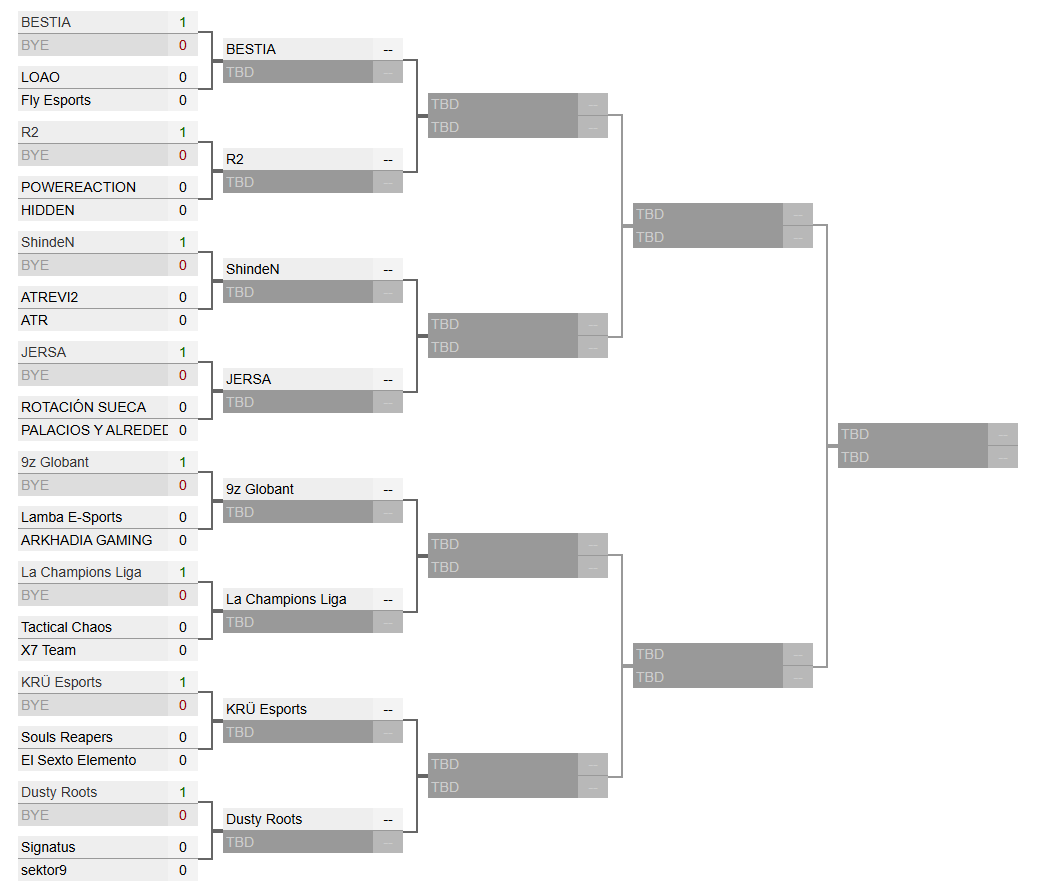 infocsarg's tweet image. Ya salieron los cruces del OPEN qualifier del Ace Masters BLAST Rising South America Fall 2025. Los equipos con mejor seed ya están en la ronda 2.
Recuerden que hay 2 slots en juego al main event de SA.
La qualy comienza a las 15:00 hs.