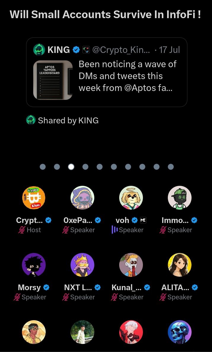 Cryptowithkhan's tweet image. It was a crazy space 💥
Non Stop 6 hours with more than 7.3K people tuned in 🫂
We discussed alot about general content creation to small accounts fate in InfoFi.
Thanks to everyone speakers + listeners 💚