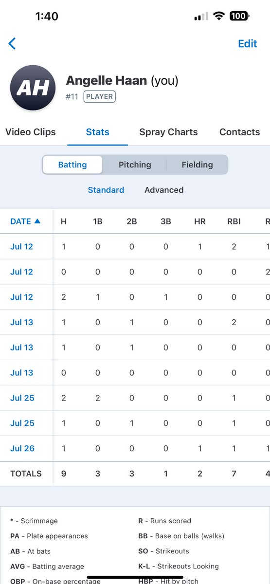 Angelle Haan tweet media