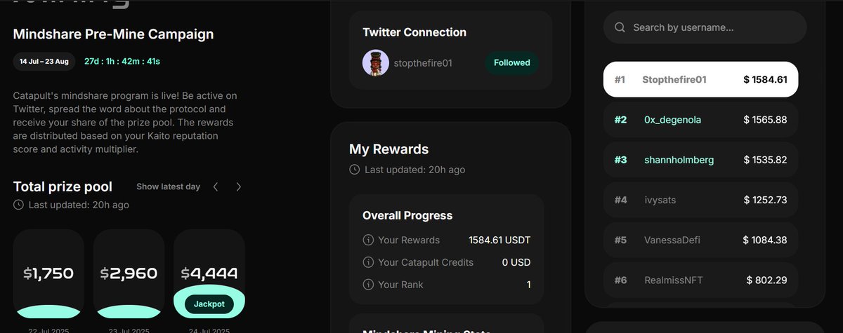 joe_scenic's tweet image. This looks like the end of @letsCatapult yapping for little accs with humble low or average amount of yaps, and the beginning of a fight for the cake between ideal yap whales.
Genuinely happy for Catapult team, their plan of slowly having the big dogs in worked. The flywheel…