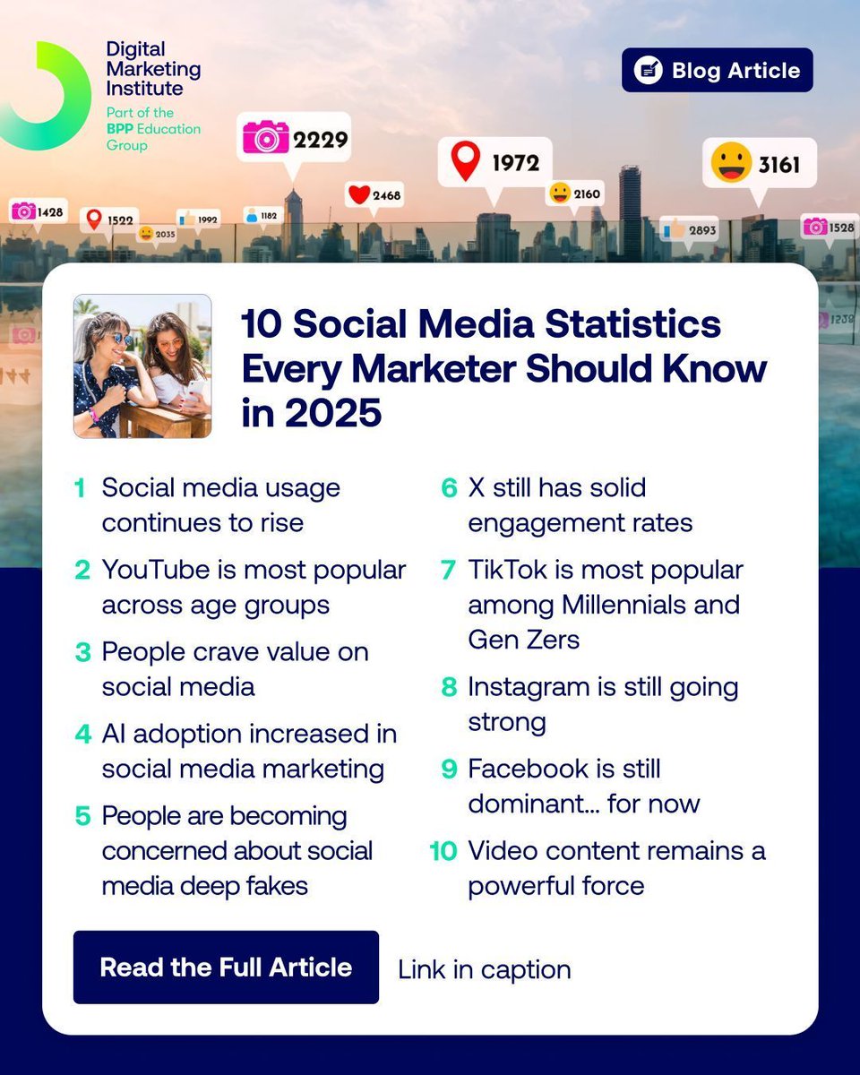 dmigroup's tweet image. 📊 What’s trending in social media marketing for 2025? From deepfakes to platform engagement rates, these stats tell the full story. 🎯 Stay ahead of the curve.
🔗 Read the full article: buff.ly/EnZ09k8
#SocialMediaStats #Marketing2025 #DigitalTrends…