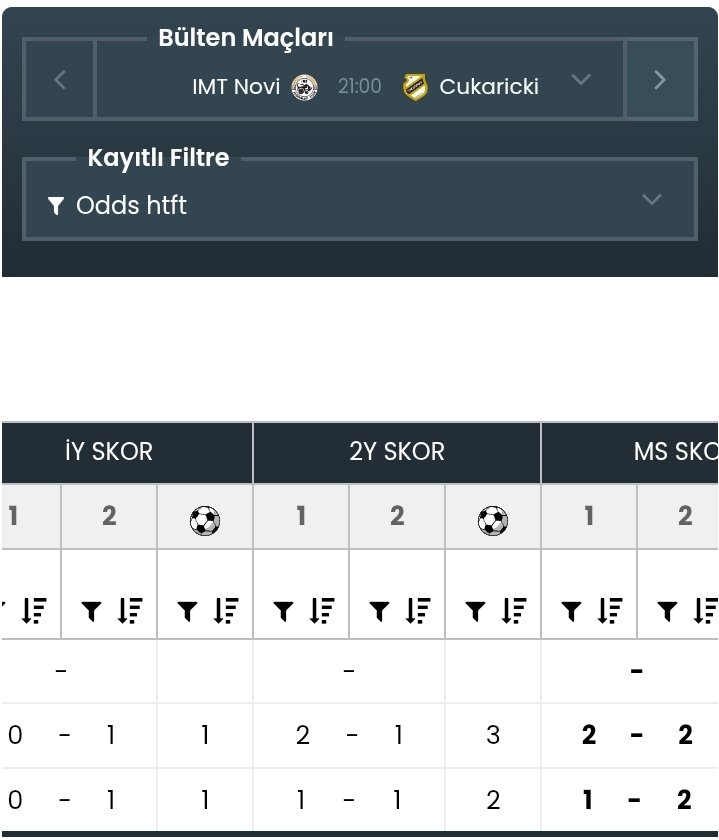 🎯 Prediction Time | Goal Rain Expected! ⚽🔥
📍 FK IMK Novi Beograd – FK Čukarički
📊 Defense may take a back seat in this match…
🔝 Over 2.5 is the preferred option!
🎬 Young squads, open football, plenty of chances!
#BettingPrediction #FootballAnalysis #IMKvsCukaricki  ⚽📈💥