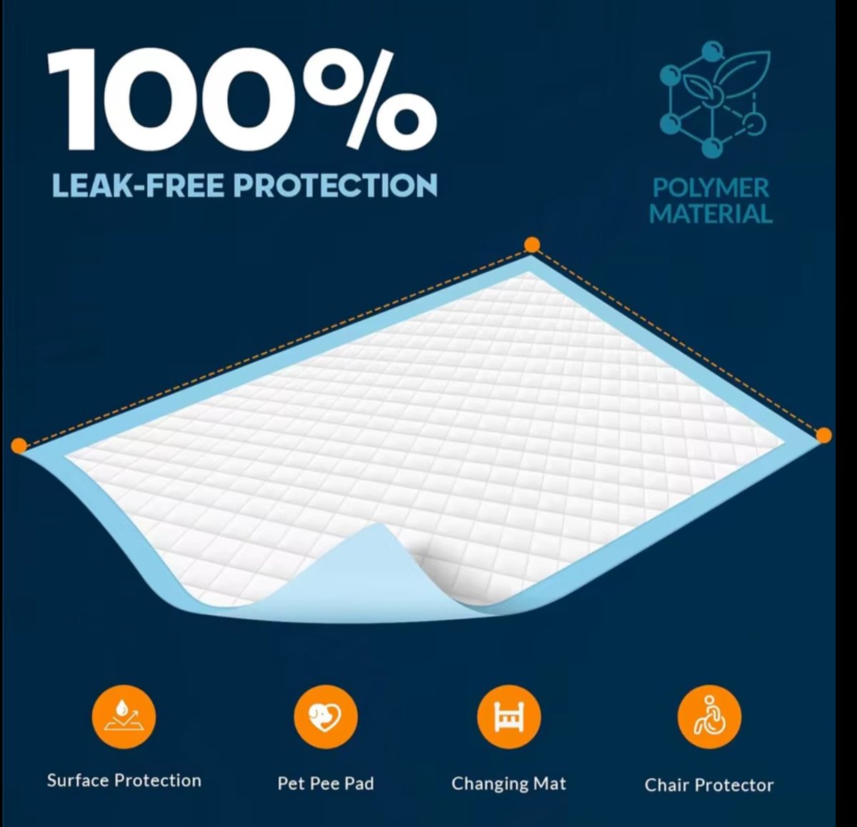 100 Super Absorbent Puppy Pads Now - $13.99!

👉  fluffycompanions.com/product/100-pa…

puppy training pads, leak-proof pee pads, indoor potty pads, pet housebreaking pads