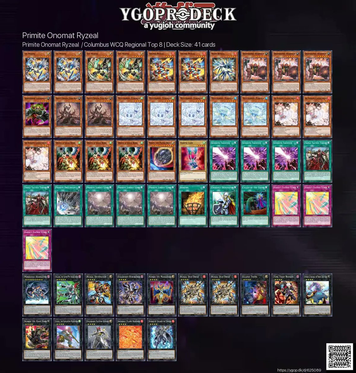 YGOPRODeck's tweet image. Primite Onomat Ryzeal / Columbus WCQ Regional Top 8 🏆
✅ ygop.dk/d/625089
#yugioh #yugiohtcg
