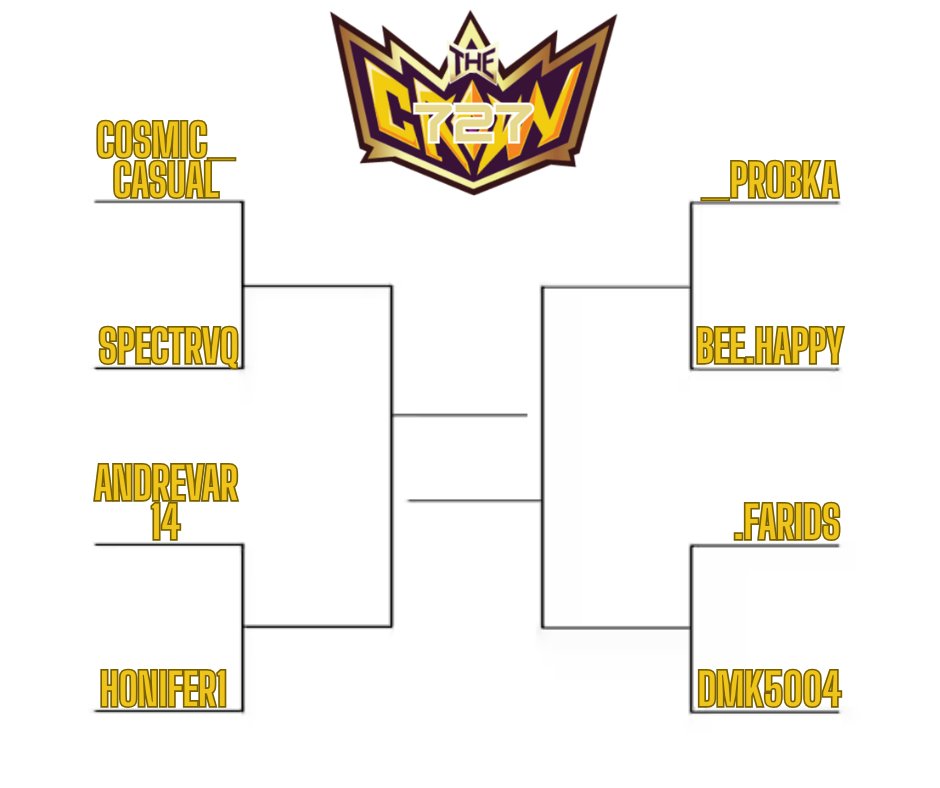 PWROnGaming's tweet image. The Top 8 are locked in. The battle for the Crown 727 begins NOW. 👑
Catch all the action LIVE at 3PM EST on the PWRON Gaming Twitch channel 🎮
Who will honor Scata727 and rise as the next champion?
📺twitch.tv/pwrongaming