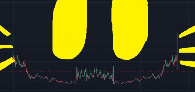 $REMI is live

Ca:
0x51a4a81ec874a42e5ef9d49c636e3627d8004ac2

Tax: 
0/0

LP Burnt, Ca Renounced

Mini remi catmap meowwww

Updating Dexscreen
Updating Dextools
Boosting &amp; Nitro
Being super uber cute remi cat
Milady. #RWO <3 #CULT