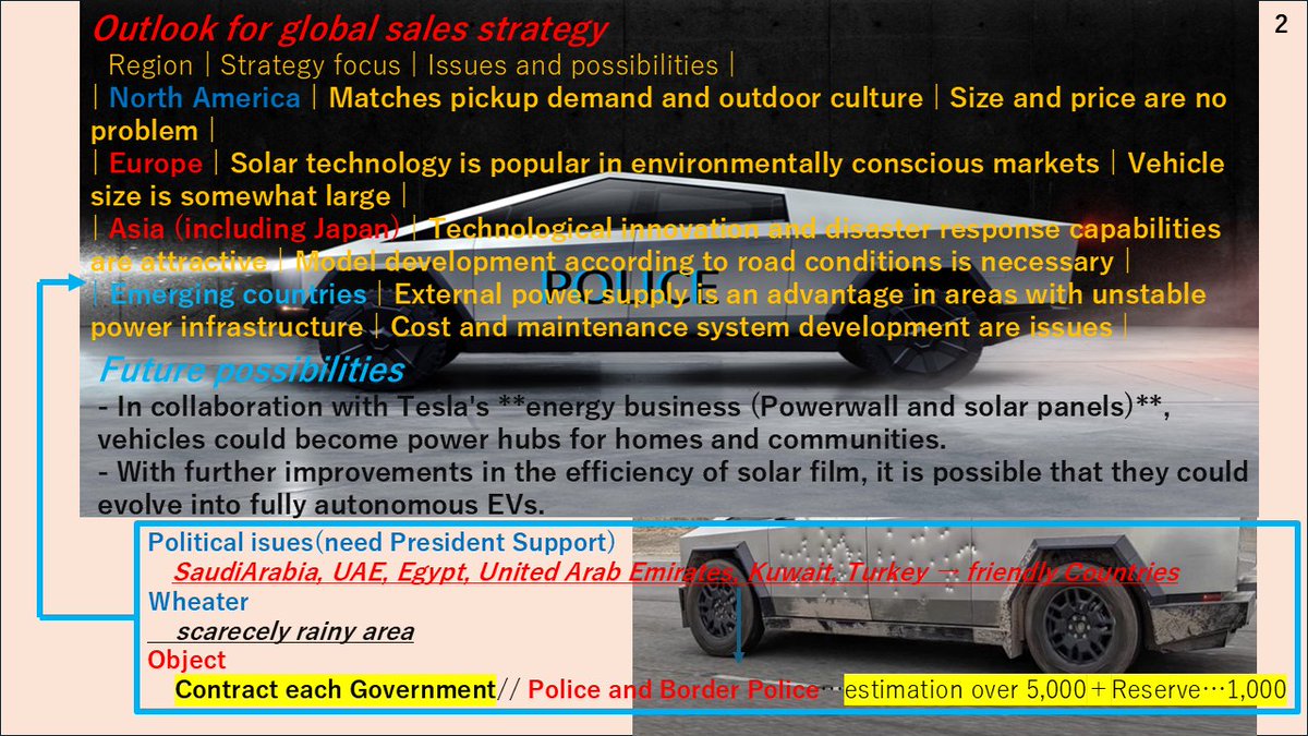 MASANORI YANAGI (@masanoriya78611) on Twitter photo 