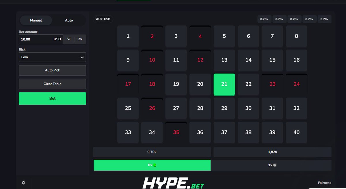 ChiliSlots tweet media