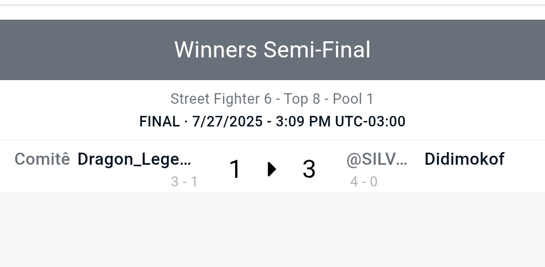 SilvaGames123's tweet image. Agora no SF6, Didimokof avança para a Winners Final ao vencer Dragon Legend por 3x1. @KICKTournament