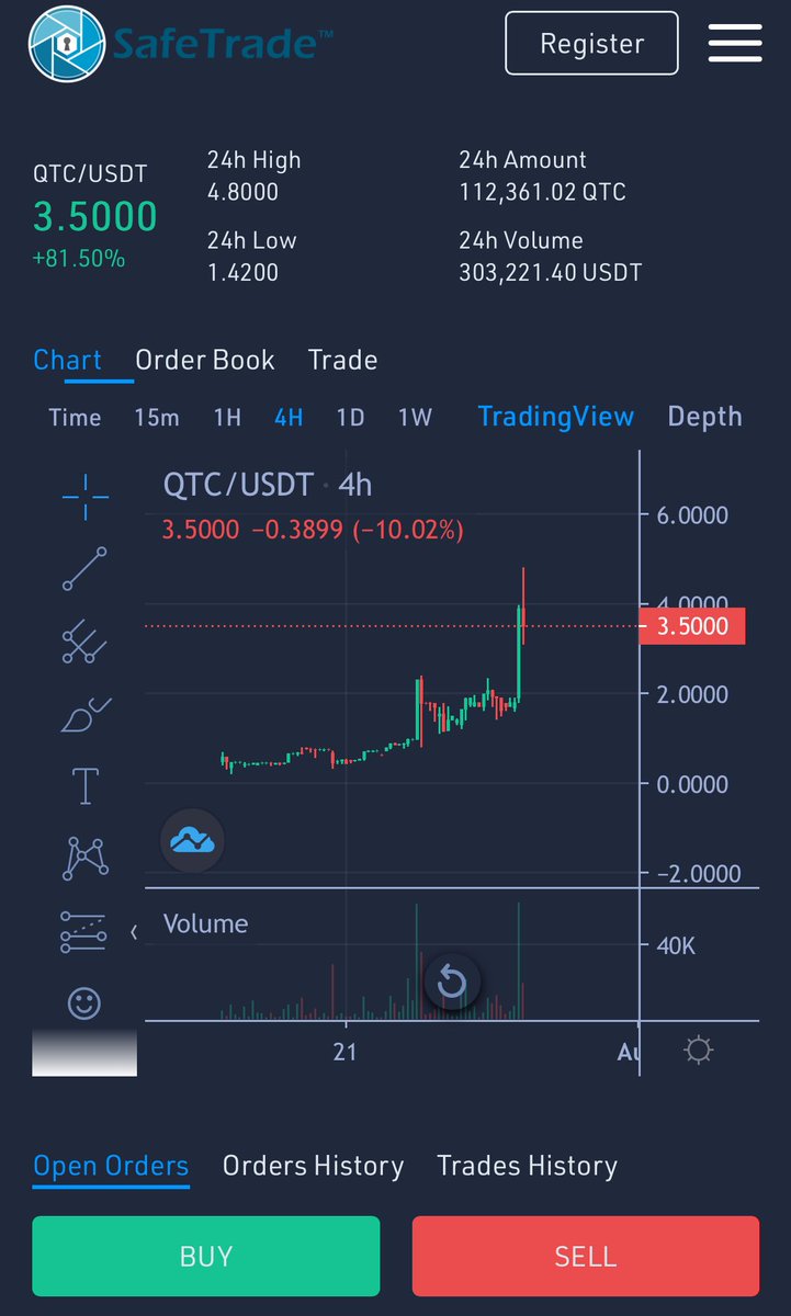 CryptoBarbo's tweet image. $QTC | @qubitcoinx
Aped a good bag into $QTC around $3.50 now, what should be around 6.5m mc.
That same eerie silence before a breakout… we’ve seen it before with $KAS. Few looked twice until it ran 100x. Now $QTC is echoing those early signs but this time, it’s sharper.…