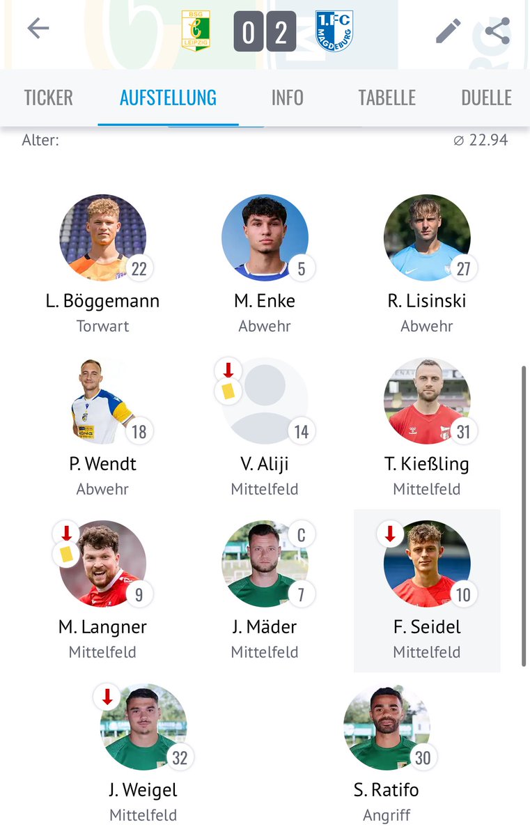 fcc_julian's tweet image. Absteiger.

#RLNO