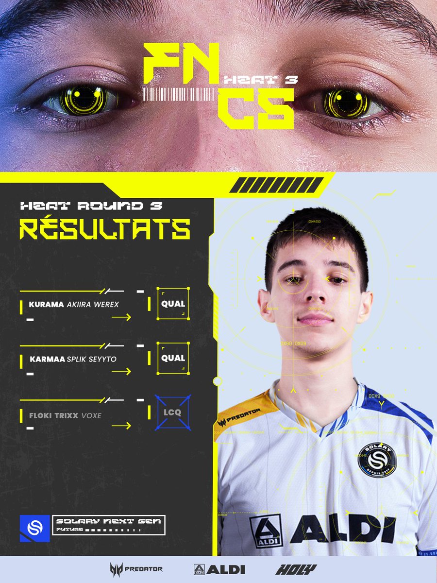 Solary (@solarytv) on Twitter photo Si proches du 4/4 mais on aura au minimum 3⃣ joueurs Solary en Grande Finale des FNCS !
✅ <a href="/FtnKurama/">SLY Kurama</a> - Top 6
✅ <a href="/karmaaftn/">Solary Karmaa 🏝️</a> - Top 9
❌ <a href="/triixftn/">Solary Triix</a> & <a href="/Flokito_/">SLY Floki</a> - Top 12
#SLYWIN Si proches du 4/4 mais on aura au minimum 3⃣ joueurs Solary en Grande Finale des FNCS !
✅ <a href="/FtnKurama/">SLY Kurama</a> - Top 6
✅ <a href="/karmaaftn/">Solary Karmaa 🏝️</a> - Top 9
❌ <a href="/triixftn/">Solary Triix</a> & <a href="/Flokito_/">SLY Floki</a> - Top 12
#SLYWIN
