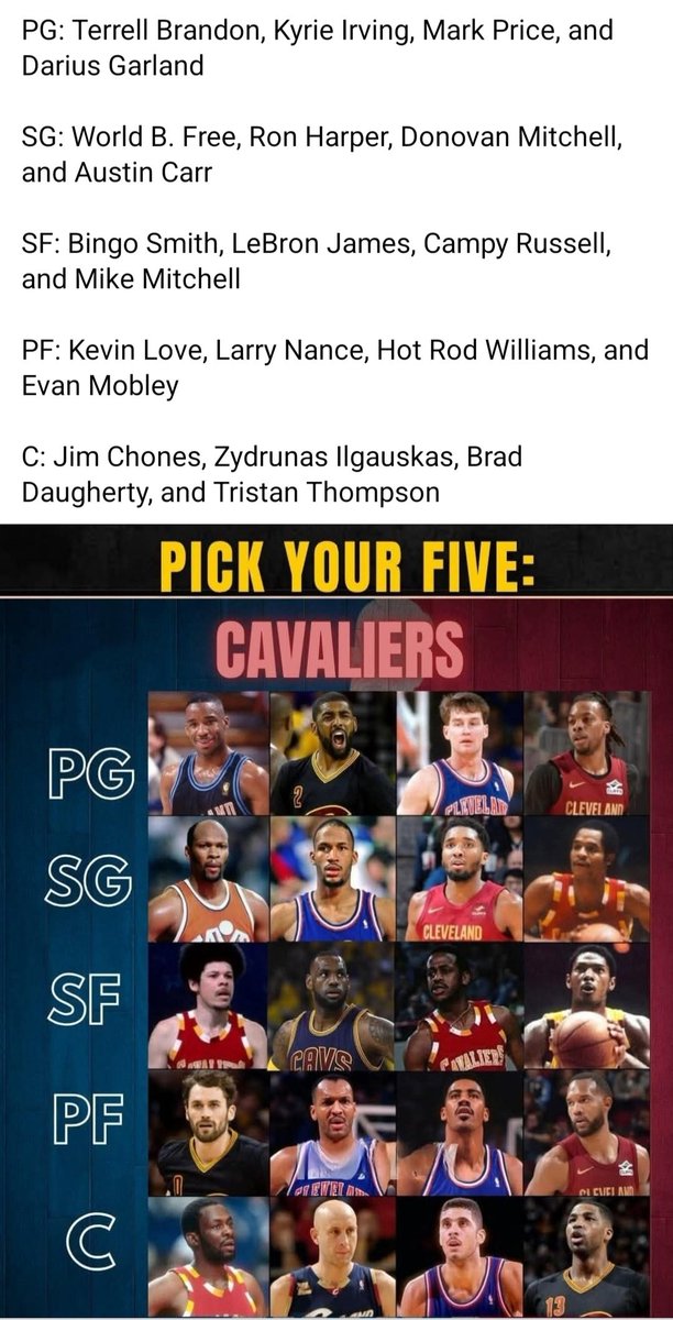 iancle1's tweet image. I'm going with 8 man roster
PG @Mark25Price
SG @spidadmitchell
SF @KingJames
PF @evanmobley
C @BradDaugherty43
6th Man
@KyrieIrving
Bench
@HARPER04_5
@kevinlove
#Cavs #Cleveland #ClevelandCavaliers hard leaving any of these greats off the list! It says pick 5, I can't.