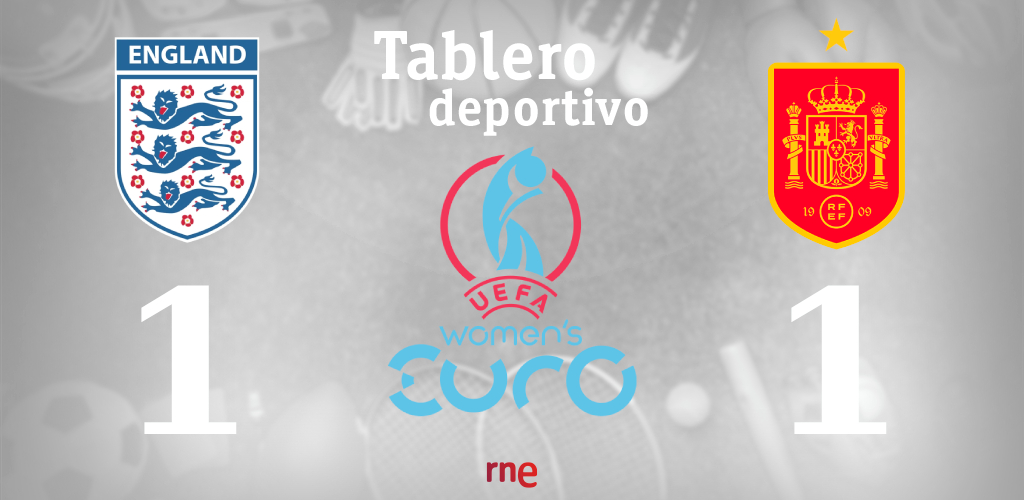 Tablero Deportivo RNE (@tablero_rne) on Twitter photo ⚔️ ¡Final de la prórroga! ¡Nos vamos a los penaltis!
🏟️St. Jakob Park (Basilea)
🏆 #WEURO2025
⚽️ 🏴Inglaterra 1⃣-1⃣España 🇪🇸
🎯Russo/Mariona Caldentey
🎙️<a href="/Fercare24/">Fernando Cardenal</a> y <a href="/_saraguti/">Sara Gutiérrez Alcaraz</a>
🗣️@Pcamdomy <a href="/MikiCamino98/">Miki Camino</a>
🔴DIRECTO | <a href="/rne/">Radio Nacional</a>
📲rtve.es/rneaudio ⚔️ ¡Final de la prórroga! ¡Nos vamos a los penaltis!
🏟️St. Jakob Park (Basilea)
🏆 #WEURO2025
⚽️ 🏴Inglaterra 1⃣-1⃣España 🇪🇸
🎯Russo/Mariona Caldentey
🎙️<a href="/Fercare24/">Fernando Cardenal</a> y <a href="/_saraguti/">Sara Gutiérrez Alcaraz</a>
🗣️@Pcamdomy <a href="/MikiCamino98/">Miki Camino</a>
🔴DIRECTO | <a href="/rne/">Radio Nacional</a>
📲rtve.es/rneaudio