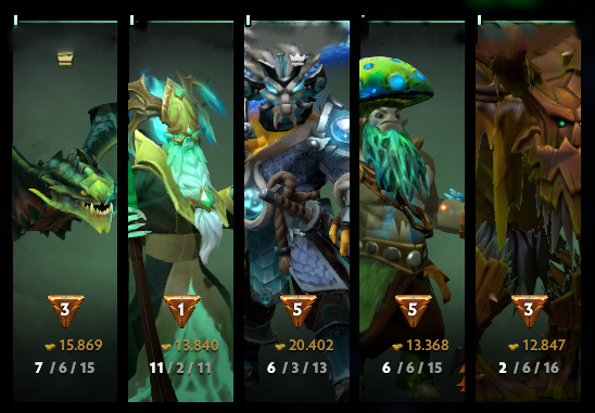 Mistermind05's tweet photo. Some Dota players: "Why doesn't Dota have more players?"
Also Dota players: https://t.co/50qu3Kvx45
