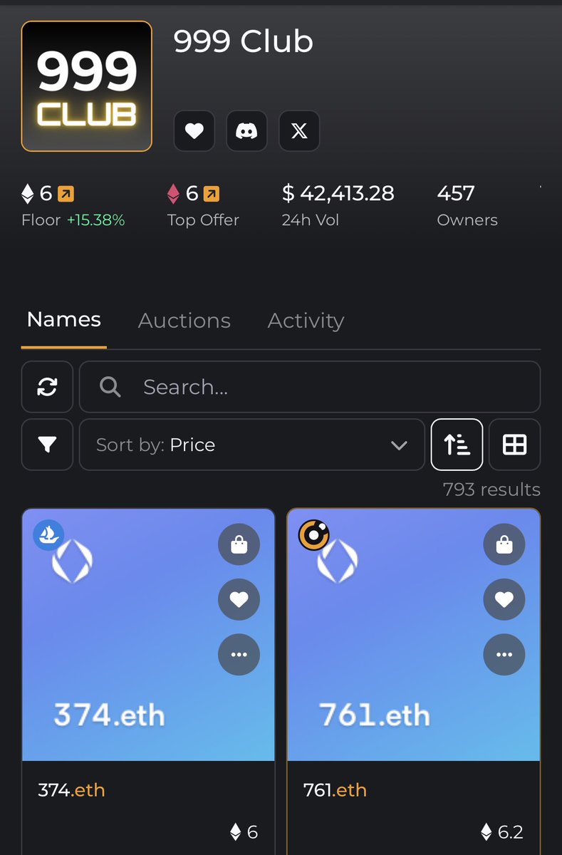 faxx_eth's tweet image. 3 digit ENS back up to 6 eth floor ($23,000).
I sold 248.eth for $30K three years ago and held 824.eth since mint.
price target: $100K