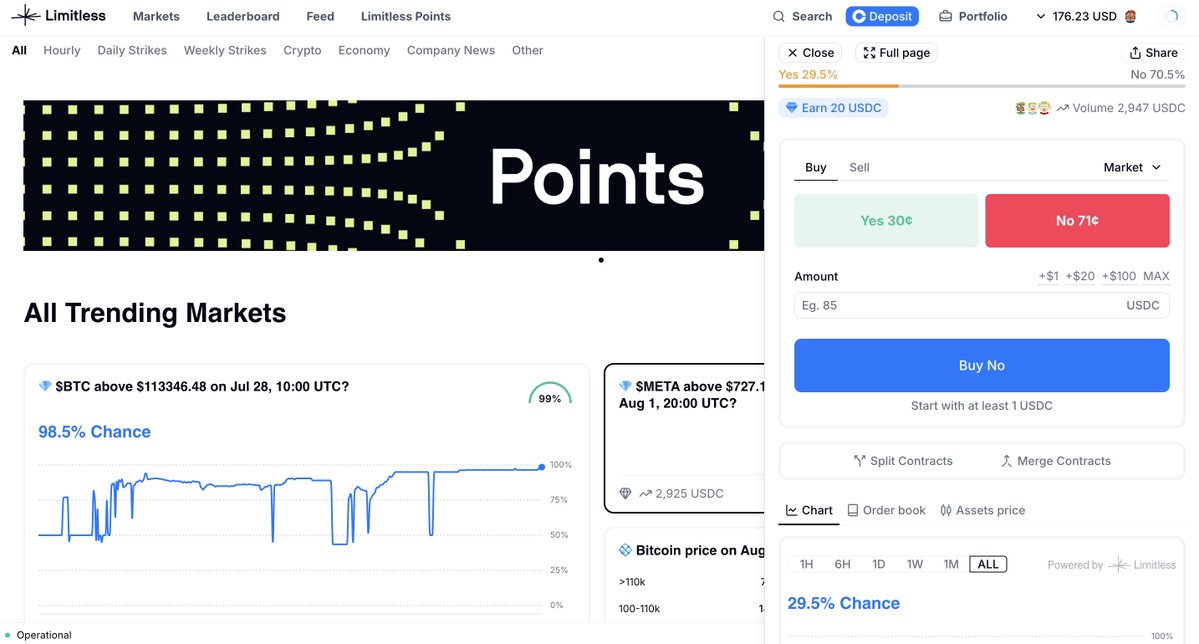 flb_xyz's tweet image. Limitless is a prediction market with $7m funding that is being built on Base
They recently launched a S1 points program which will end in September
As we all know, being early is the most important part of airdrops. I'm personally going to push some volume here
Steps:
•…