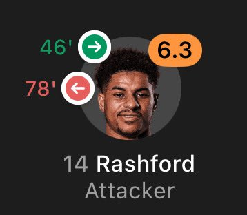 JuiceTHFC's tweet image. Marcus Rashford STINKER and HOOKED

WHAT PHASE IS RASHFORD IN 💀💀💀