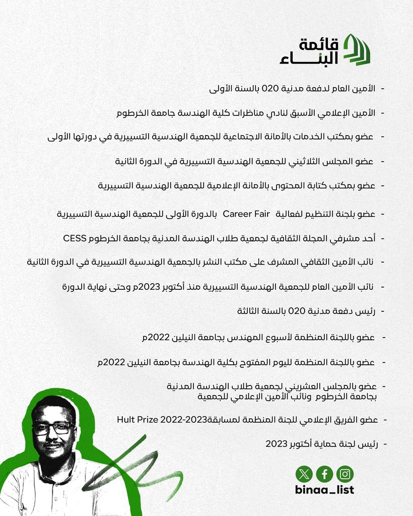 سلسلة #أعضاء_البناء

"أرى أن الجمعية الهندسية التسييرية هي فرصة لكل طلاب الكلية لتفجير طاقاتهم واكتشاف مهاراتهم وتنميتها، فرصة تستوعب تمايز رغباتهم واختلاف مشاربهم وتطلعاتهم.