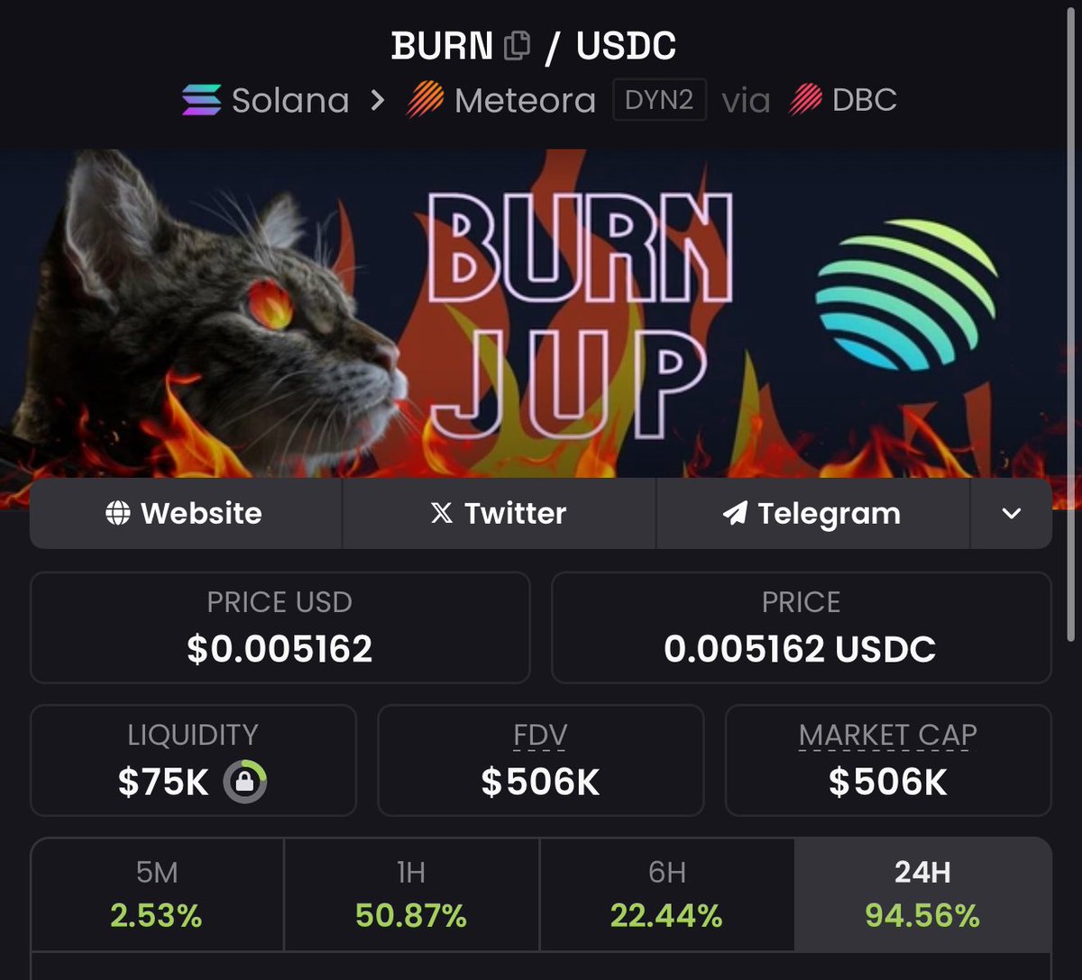 you still fading the buring jup? 

we are about to smash another ATH 

$BURN is definitely gonna hit the millions 

its too undervalued here

with great work ethics from the team we would definitely go HIGHER