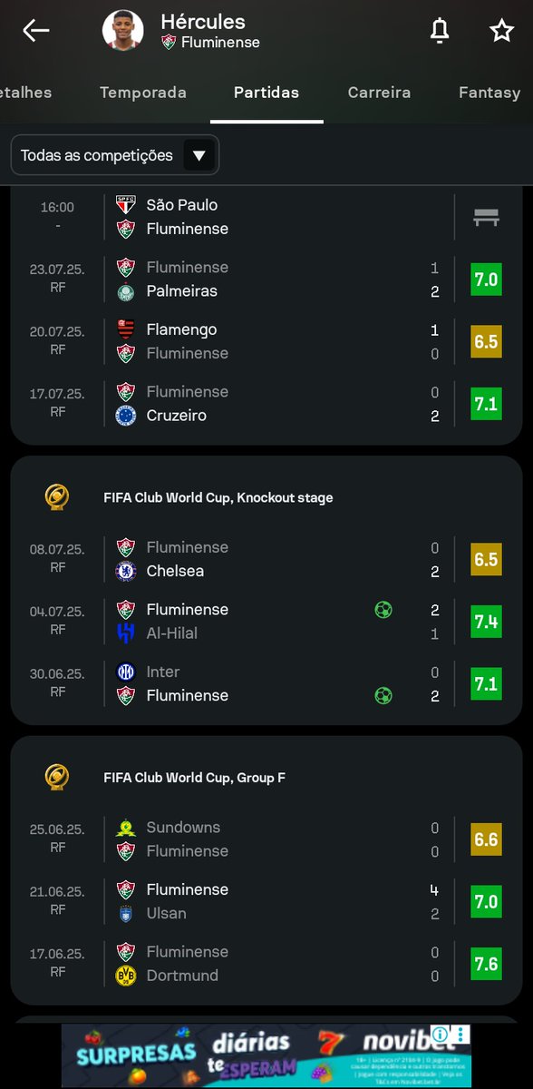 Gbzin_ffc's tweet image. O que falta pro Hércules ser titular absoluto do Fluminense?
O cara é o melhor volante do time e fica jogo sim jogo não sentando no banco pra jogadores piores que ele