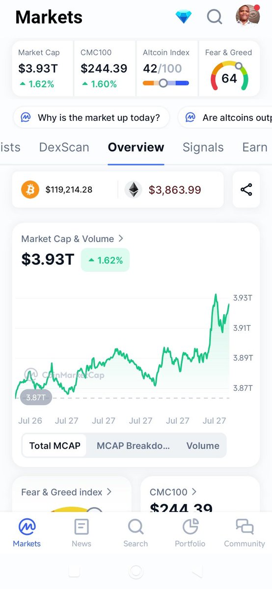 odokgodspower2's tweet image. Ethereum dominance is becoming STRONGER 💪💪💪
Those who have seen it before know that the Time is closer than when we first started....
Learning precede earning
Earning precede spending...
I can help you win hard without regretting this season..
Don't fade my space 🚀 🚀🚀