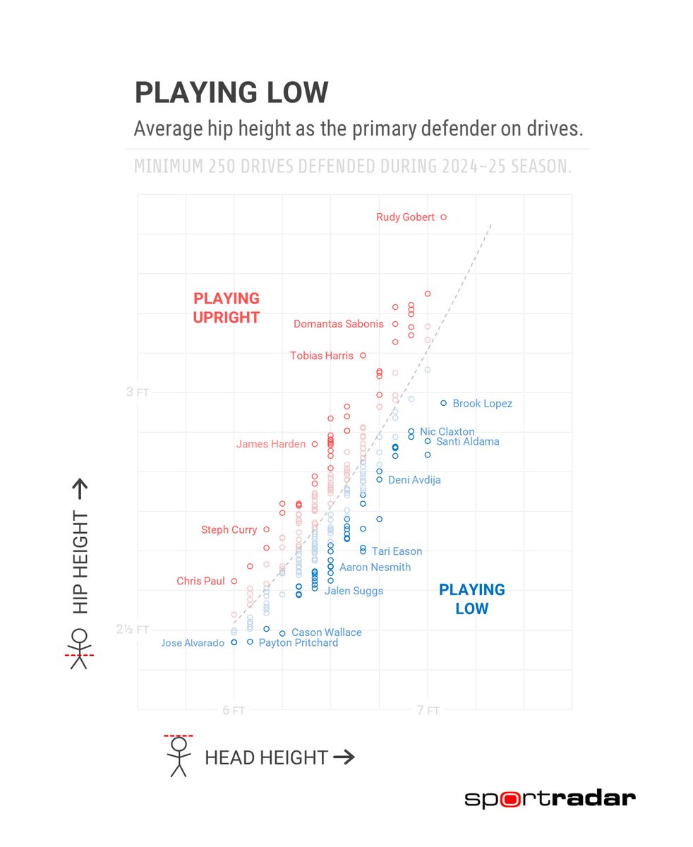 Todd Whitehead tweet media