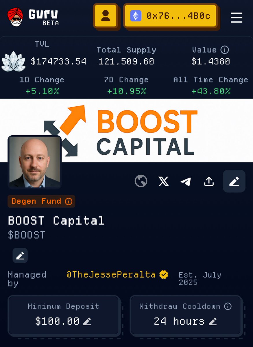 TheJessePeralta's tweet image. Tired of losing money on your crypto picks? Look no further and change your strategy. Invest in a crypto fund managed by BOOST Capital 
$GURU #guru #CryptoFund #BOOSTGund #crypto #WealthManagement