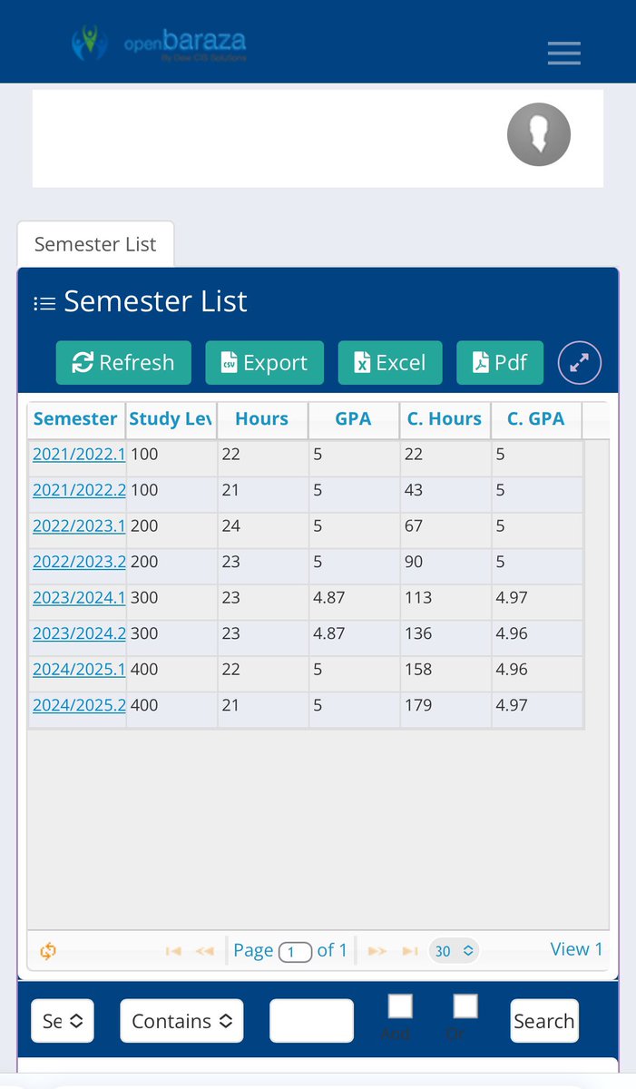 First Class Honors (B.Sc) Economics
-Overall Best Graduating Student, Babcock University, Class of 2025 (4.97 CGPA)
-Best Graduating Student, Veronica Adeleke School of Social Sciences 
-Best Graduating Student, Department of Economics 
Thank You God ! ❤️