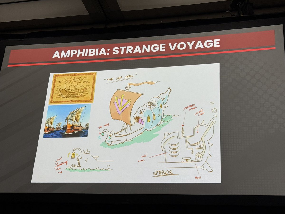 V4DER200D7's tweet image. WE ARE SOOOOOOOOOO BAAAAAAAAAAAAAAAAAAAAAAACCKKKKK
#Amphibia