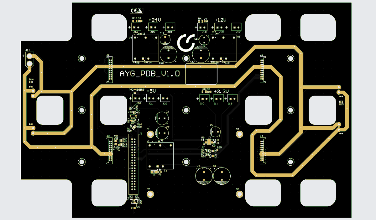 suren_at's tweet image. weekend upate: just ordered all the PCBs for the power system... I am so f*ing tired rn; see you all next weekend 👋